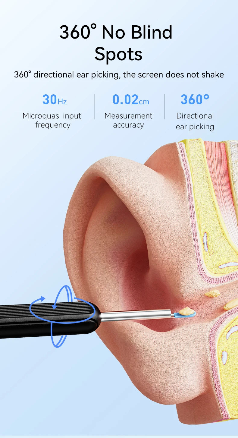 Ear Wax Cleaner with Camera - Safe LED Otoscope & Removal Tool