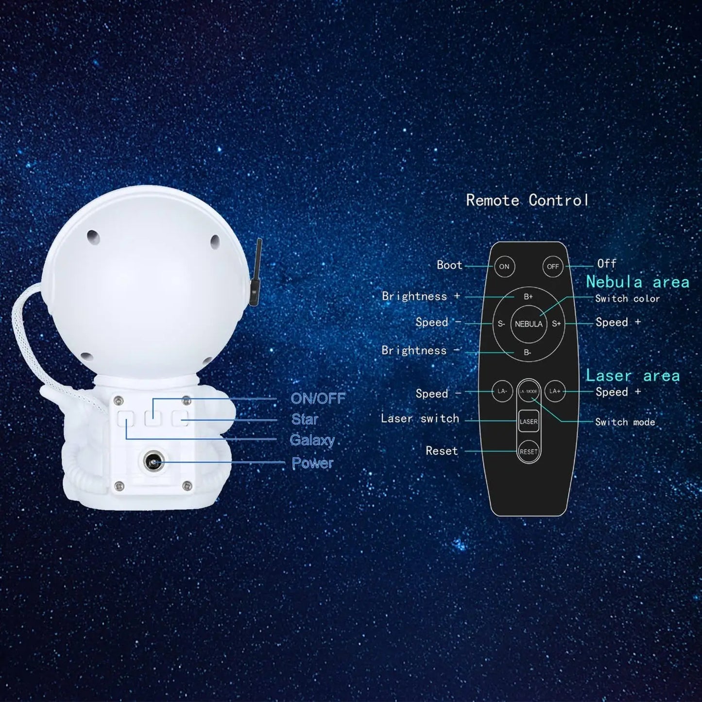 Astronaut Galaxy Projector – Star Night Light for Kids